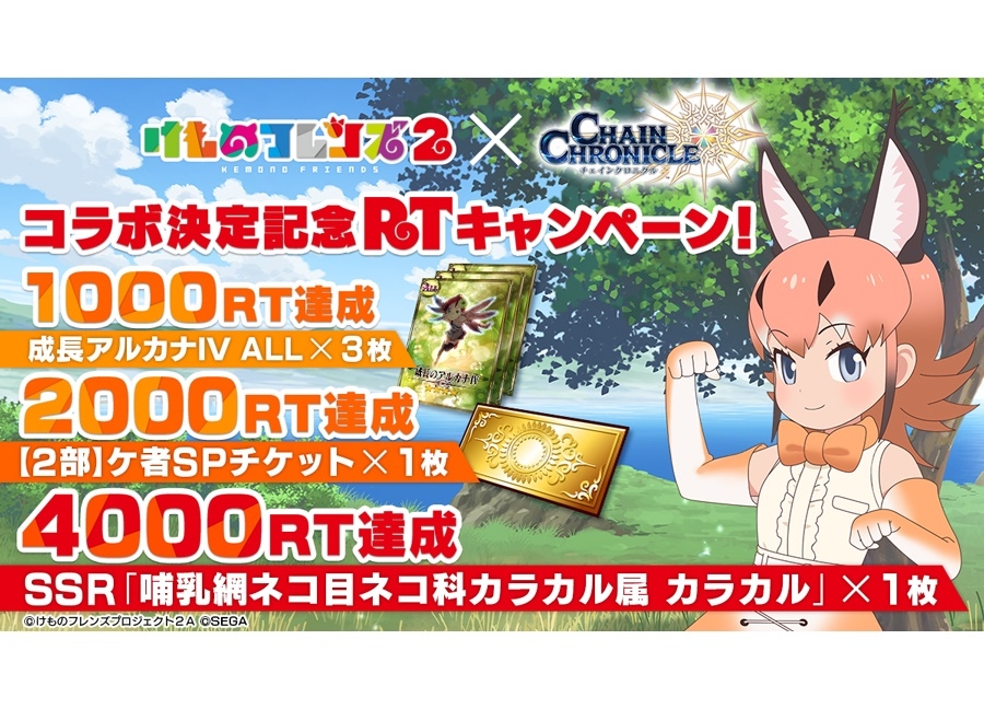 『チェンクロ3』×『けもフレ2』コラボキャラクターを一挙紹介
