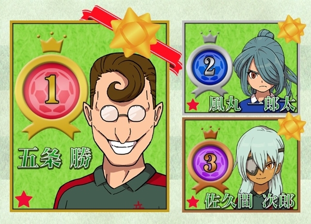 「イナイレ オールスター選抜ファン投票フェア」キャラ投票結果を発表！