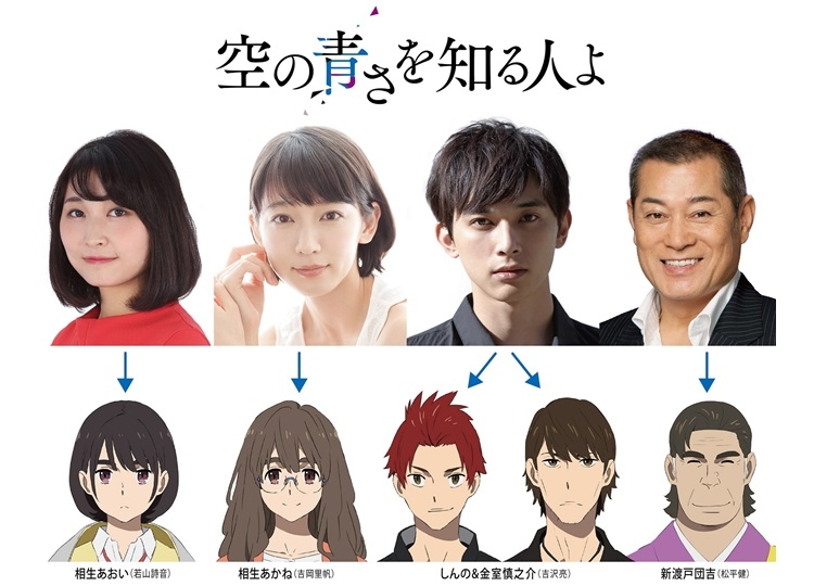 『空の青さを知る人よ』に吉沢亮、吉岡里帆、若山詩音、松平健が出演