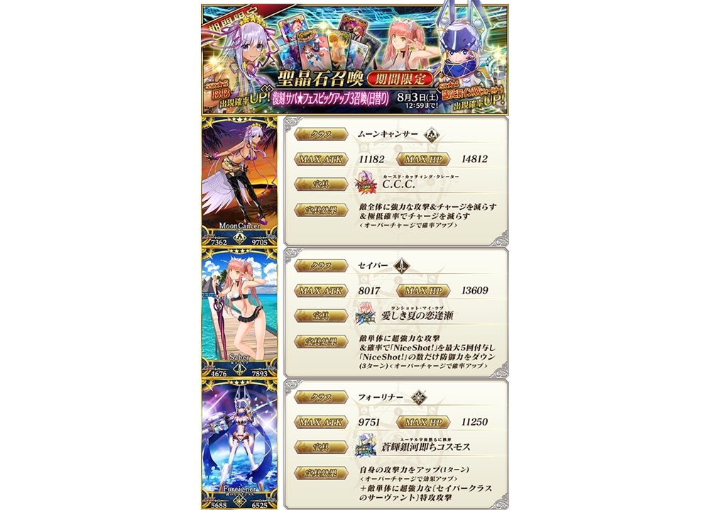 『FGO』期間限定サーヴァント「★5(SSR)BB」が登場！
