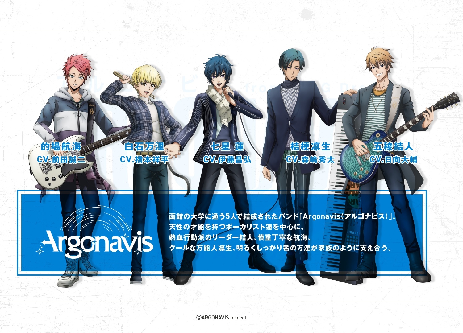 春アニメ『アルゴナビス from BanG Dream!』4/10放送開始！宮内敦士＆佐藤拓也 出演決定