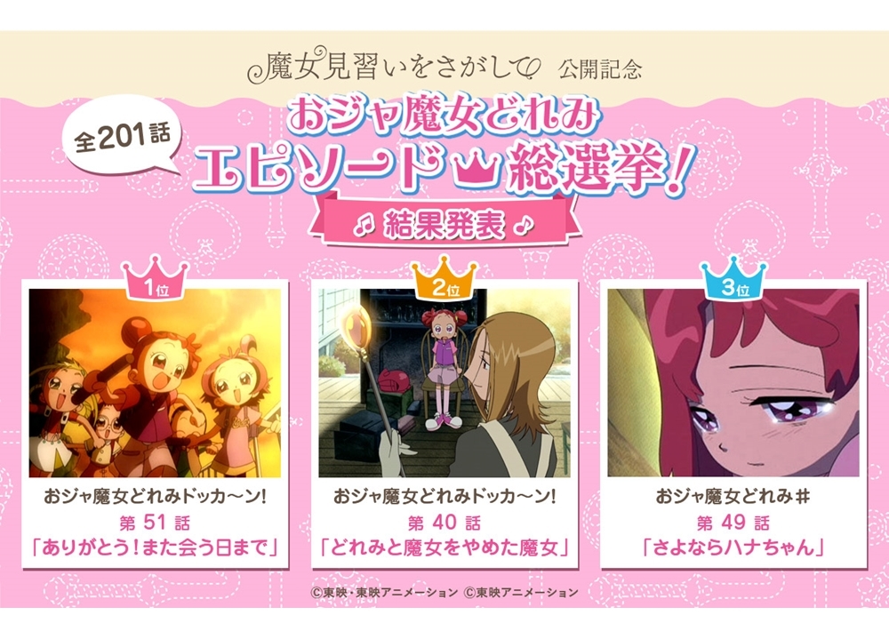 『おジャ魔女どれみ』エピソード総選挙の上位3作品の結果発表！