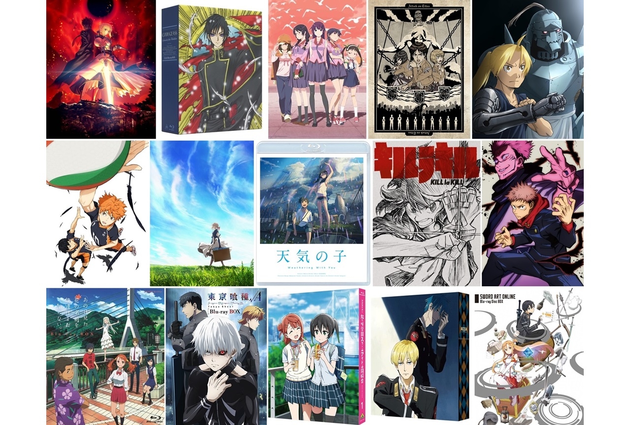 『鬼滅の刃』を観たらこれも観てほしいアニメ15選