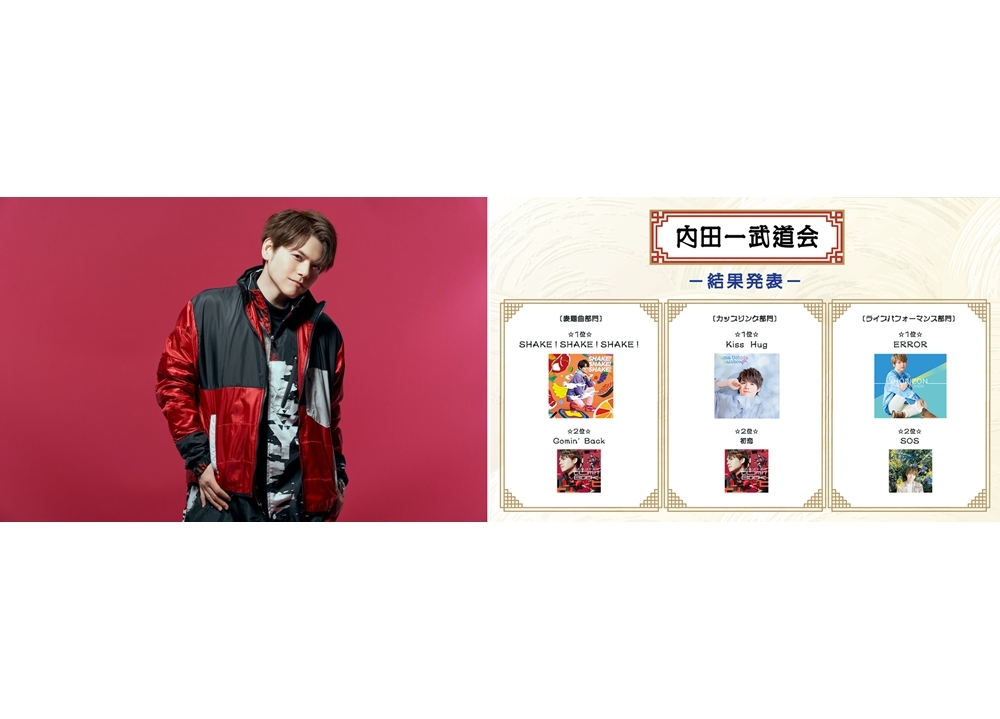 声優・内田雄馬アーティストデビュー3周年記念「内田一武道会」より優勝楽曲が決定！