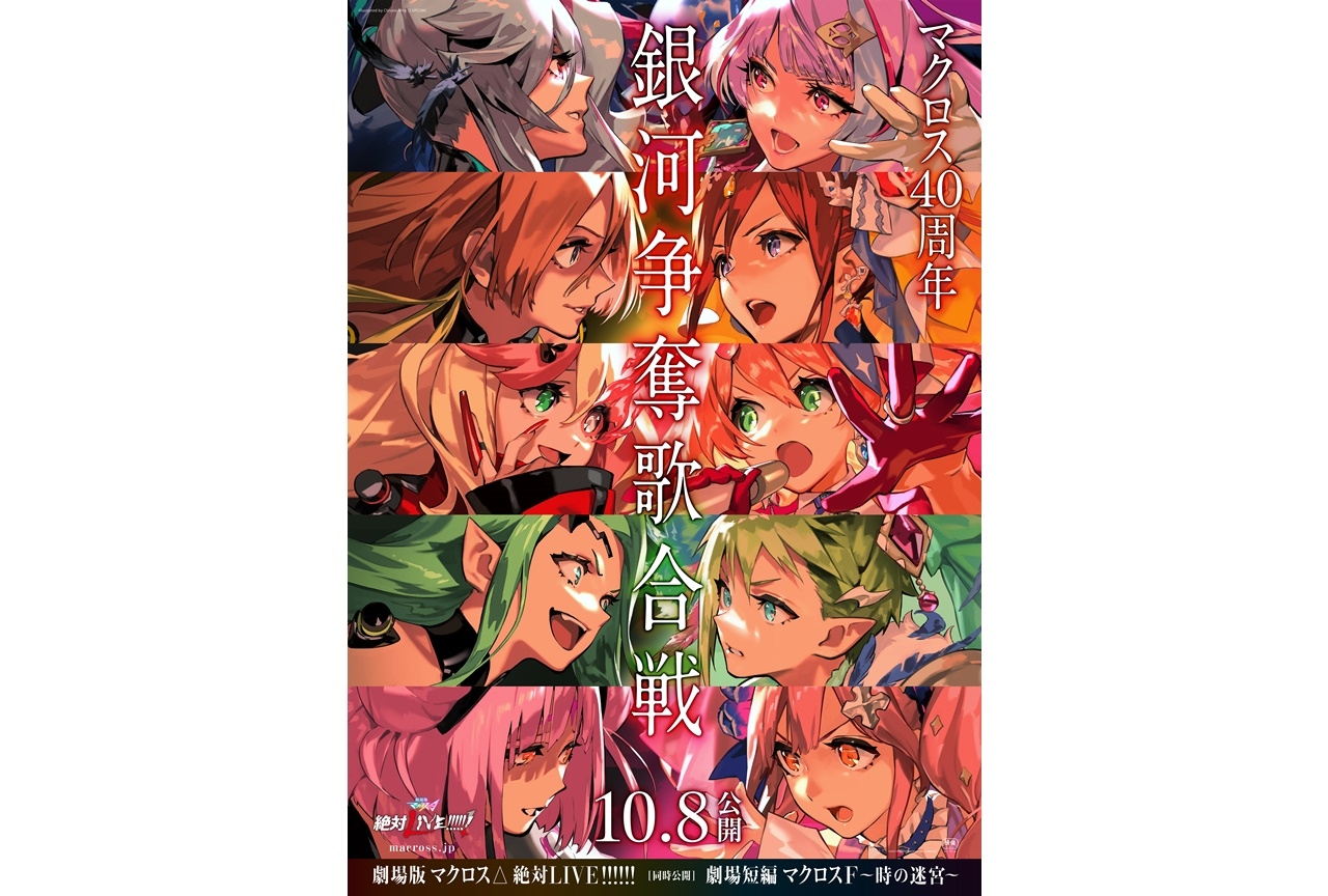『劇場版マクロスΔ 絶対LIVE!!!!!!』ネタバレ舞台挨拶が開催決定