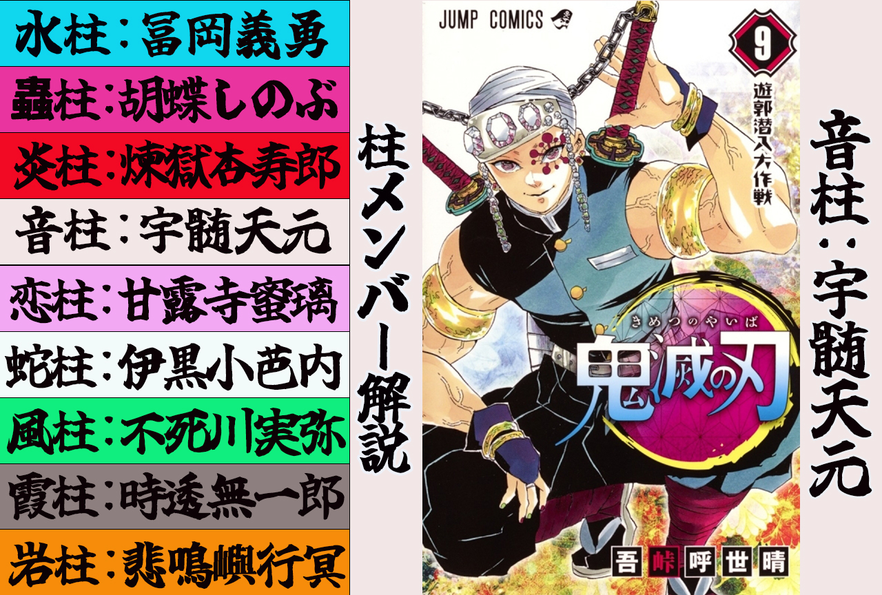 『鬼滅の刃』音柱・宇髄天元(うずいてんげん)解説&情報まとめ!