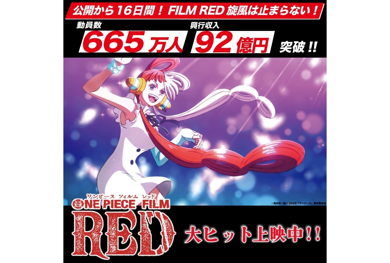 アニメ映画『ONE PIECE FILM RED』公開16日間興行成績が公開