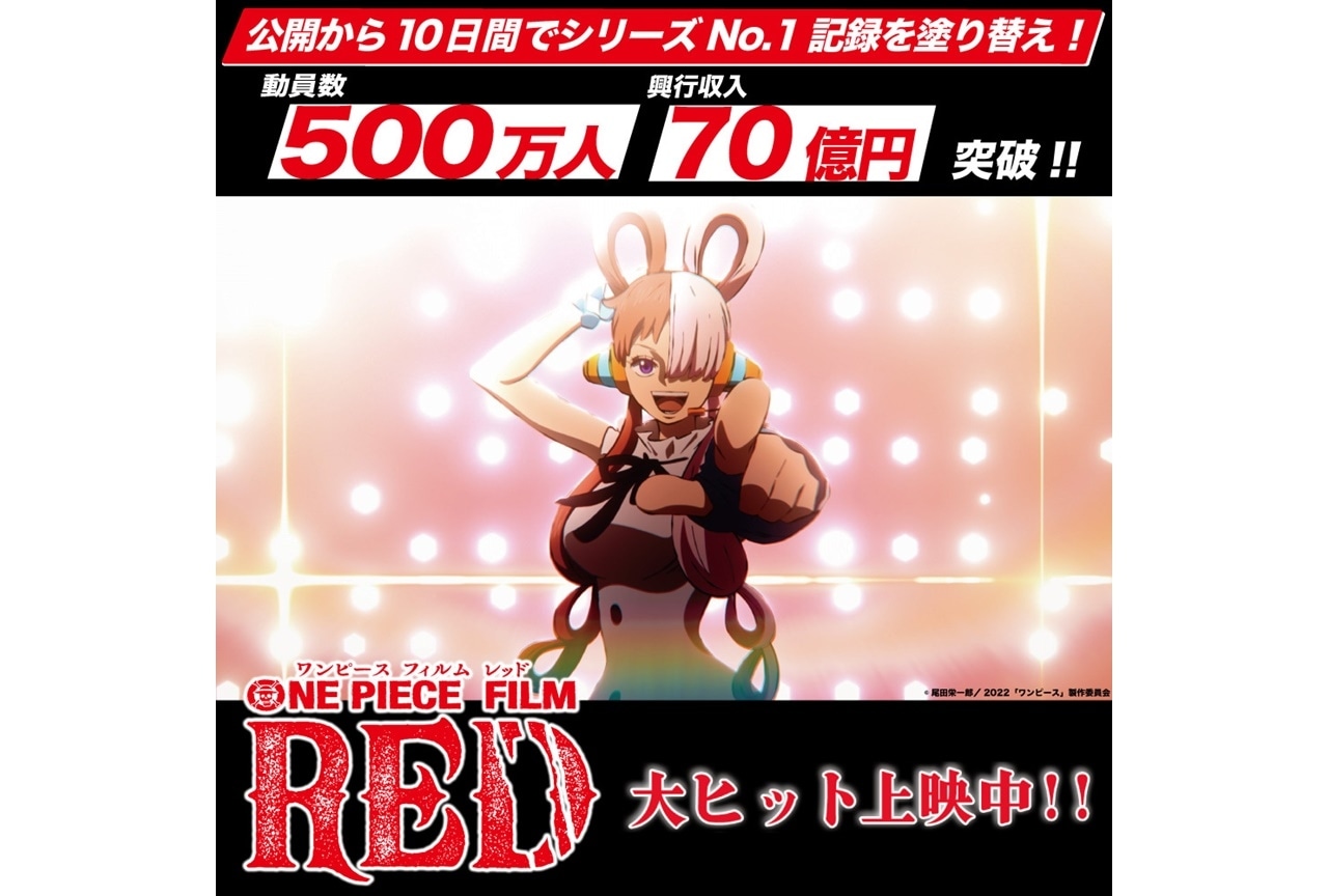 アニメ映画『ONE PIECE FILM RED』シリーズ最高動員数＆興行収入記録