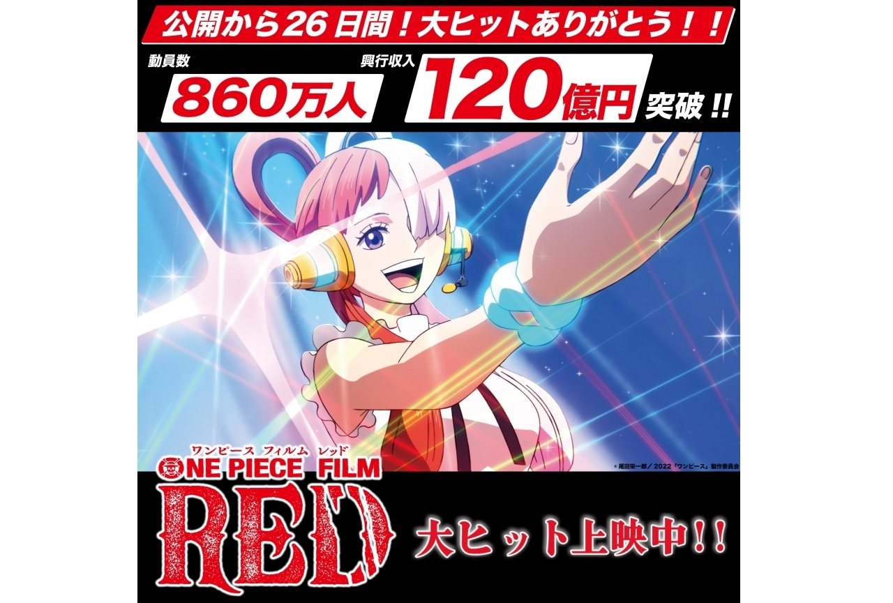 アニメ映画『ONE PIECE FILM RED』公開26日間で興行収入120億円突破