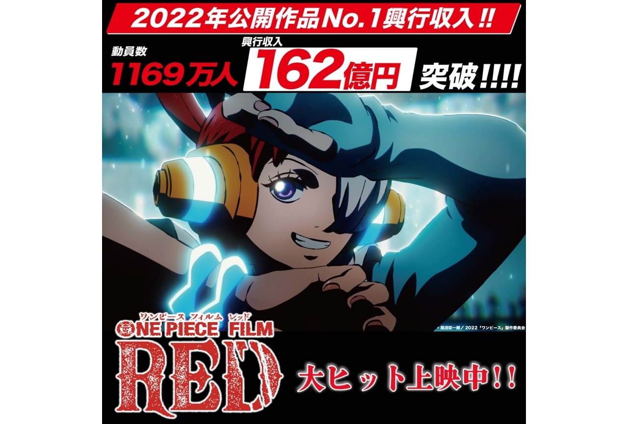 アニメ映画『ONE PIECE FILM RED』興収162億円を突破
