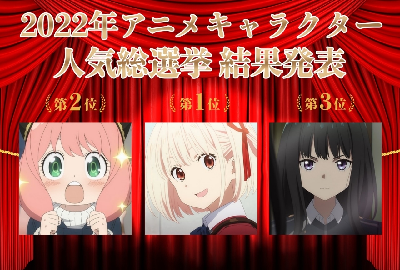 2022年アニメキャラクター人気アンケート結果発表！