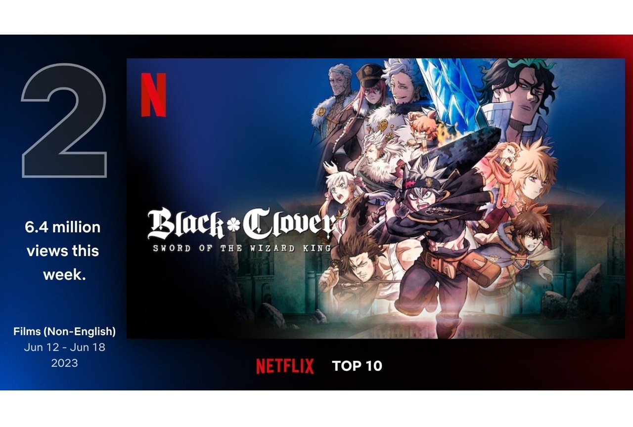 映画『ブラッククローバー 魔法帝の剣』Netflixのランキングに複数ランクイン