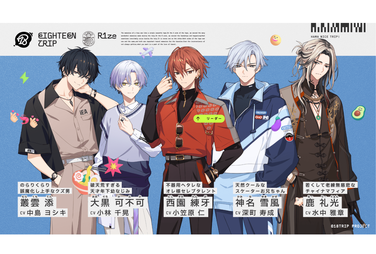 『18TRIP（エイティーントリップ）』声優に小林千晃、中島ヨシキら