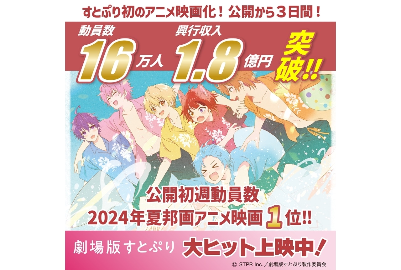 『劇場版すとぷり』公開初週3日間の動員数が2024年夏邦画アニメ映画1位！
