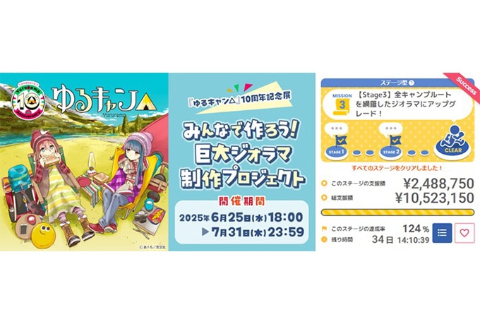 『ゆるキャン△』巨大ジオラマ制作のクラファンが1,000万円達成