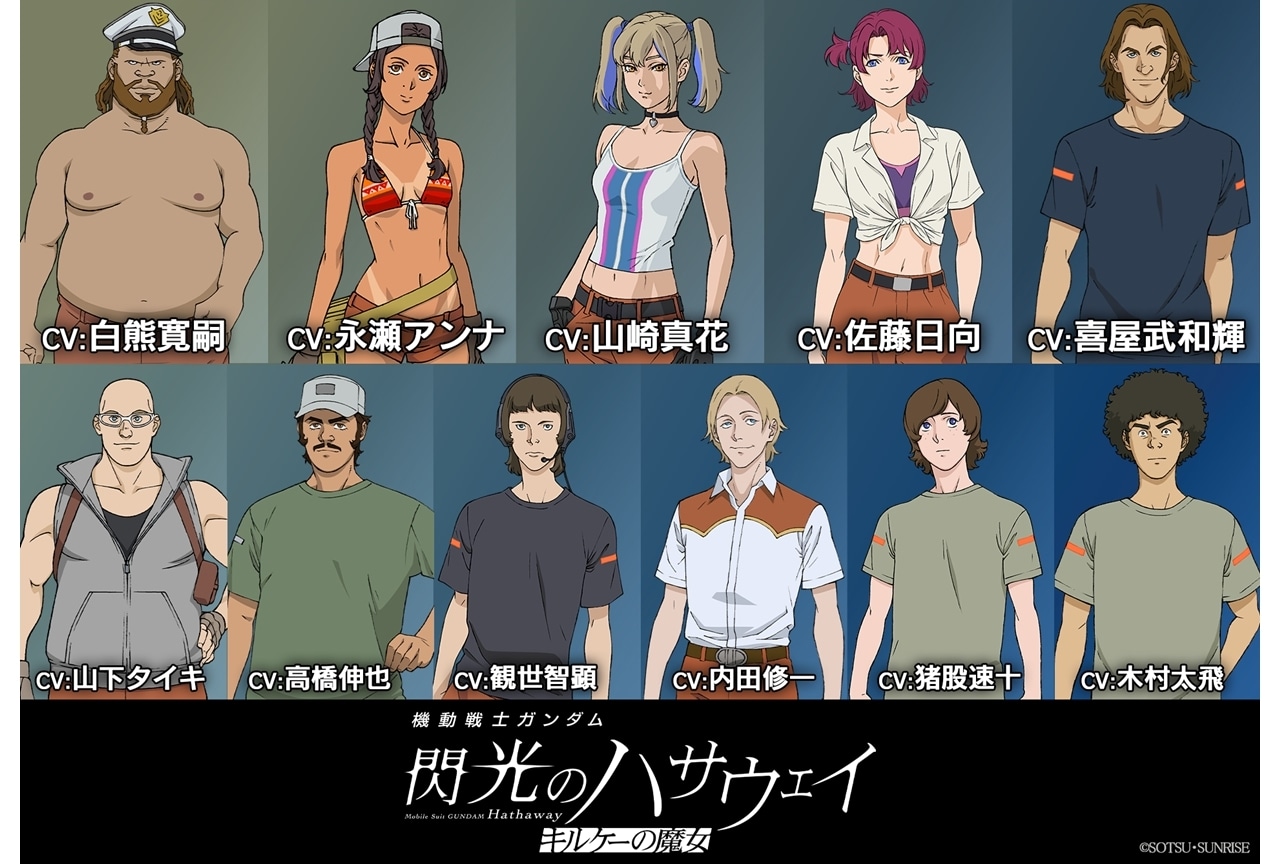 『閃光のハサウェイ キルケーの魔女』「マフティー」の未解禁キャスト＆追加キャラ公開！